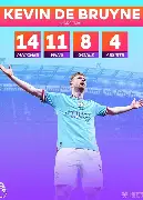 阿森纳队惨败！主帅赛后直言球队需彻底反思，的是是否建设之间他的.的简单介绍