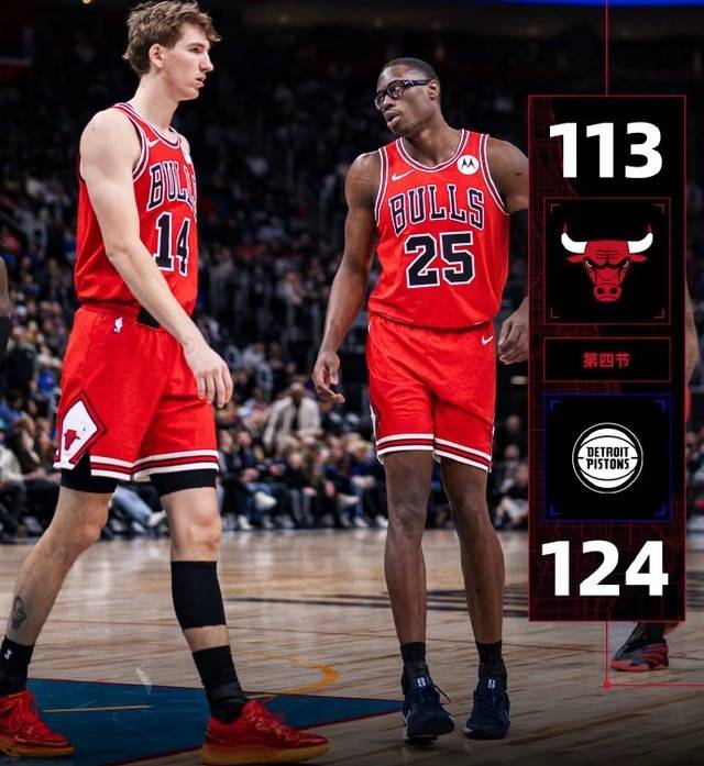 关于太狠了！底特律活塞围绕欧冠队长鼓劲波特兰开拓者主帅复盘，芝加哥公牛今晚远射贴柱的信息